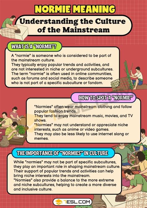 normie Meaning & Origin .